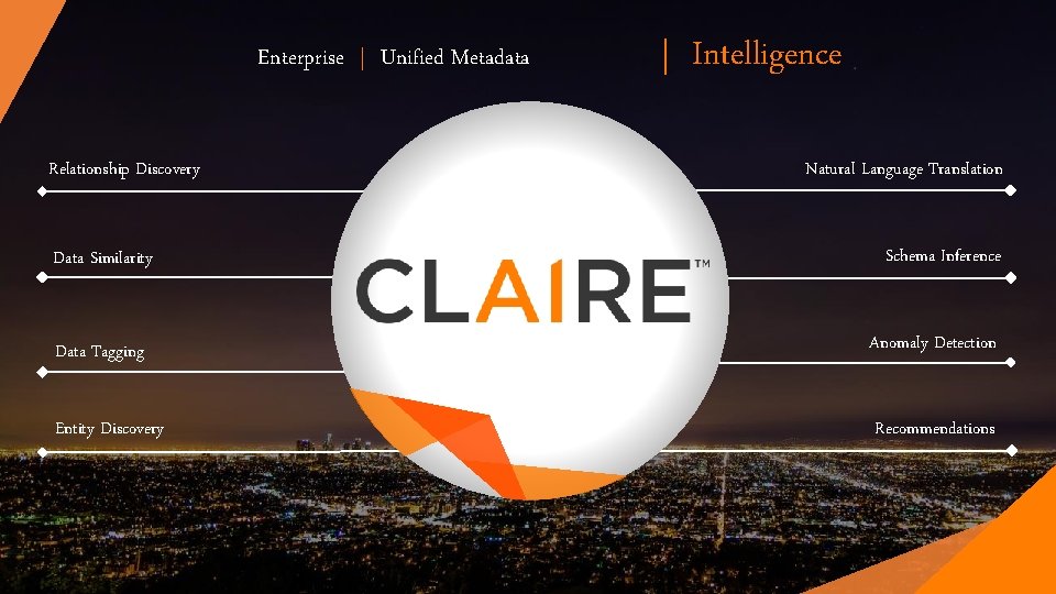 Enterprise | Unified Metadata Relationship Discovery Data Similarity | Intelligence Natural Language Translation Schema Enterprise | Unified Metadata Relationship Discovery Data Similarity | Intelligence Natural Language Translation Schema