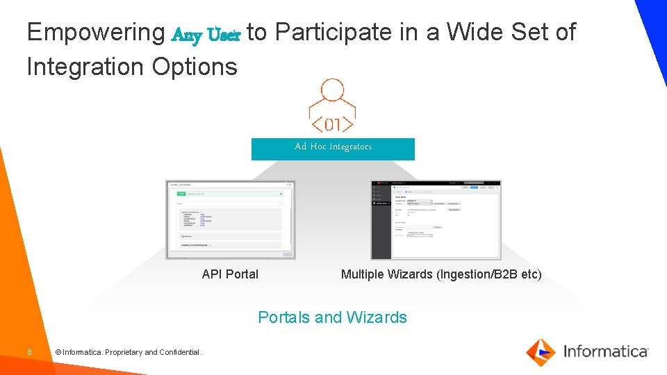 Empowering Any User to Participate in a Wide Set of Integration Options Ad Hoc Empowering Any User to Participate in a Wide Set of Integration Options Ad Hoc
