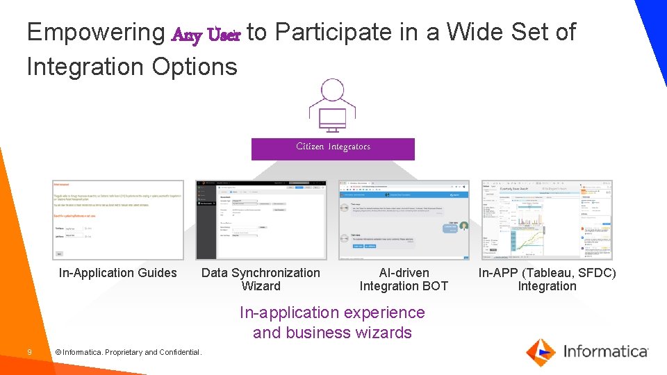 Empowering Any User to Participate in a Wide Set of Integration Options Citizen Integrators Empowering Any User to Participate in a Wide Set of Integration Options Citizen Integrators