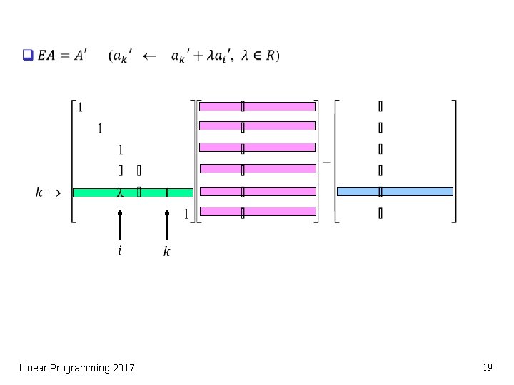 q Linear Programming 2017 19 