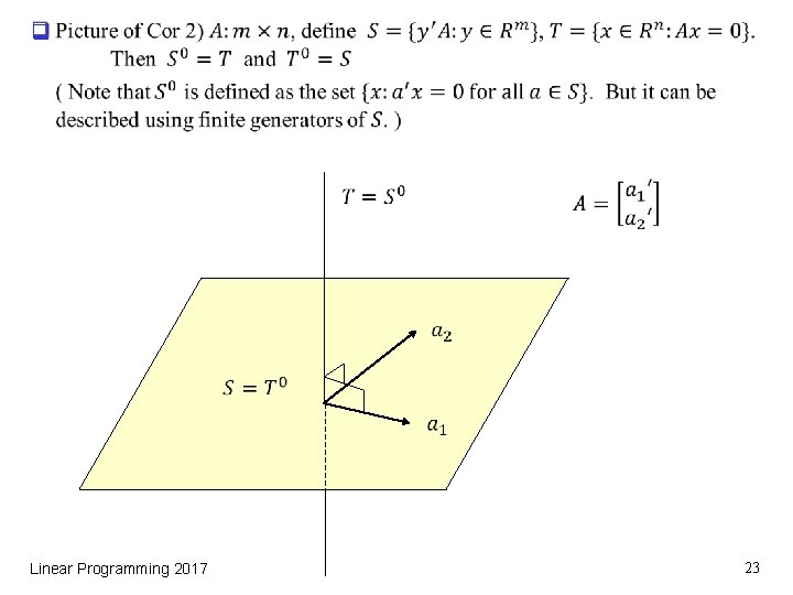 q Linear Programming 2017 23 