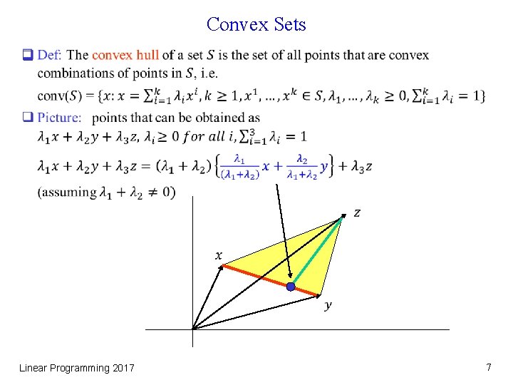 Convex Sets q Linear Programming 2017 7 