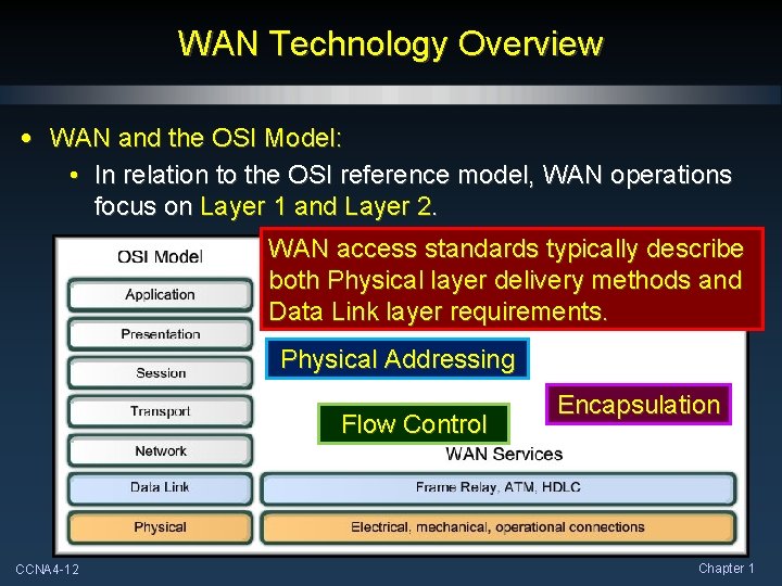 WAN Technology Overview • WAN and the OSI Model: • In relation to the WAN Technology Overview • WAN and the OSI Model: • In relation to the