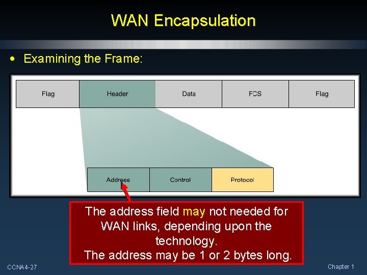 WAN Encapsulation • Examining the Frame: The address field may not needed for WAN WAN Encapsulation • Examining the Frame: The address field may not needed for WAN