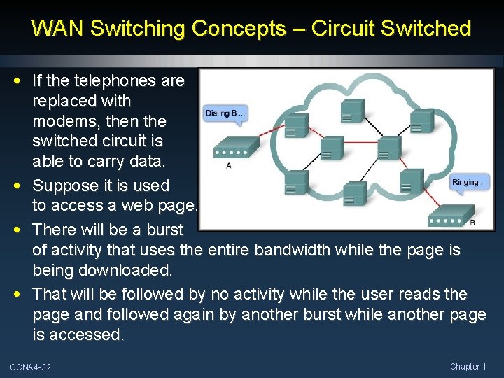 WAN Switching Concepts – Circuit Switched • If the telephones are replaced with modems, WAN Switching Concepts – Circuit Switched • If the telephones are replaced with modems,