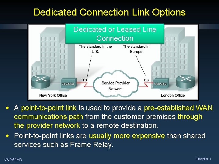 Dedicated Connection Link Options Dedicated or Leased Line Connection • A point-to-point link is Dedicated Connection Link Options Dedicated or Leased Line Connection • A point-to-point link is