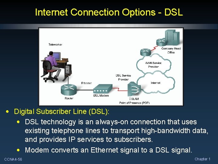 Internet Connection Options - DSL • Digital Subscriber Line (DSL): • DSL technology is Internet Connection Options - DSL • Digital Subscriber Line (DSL): • DSL technology is