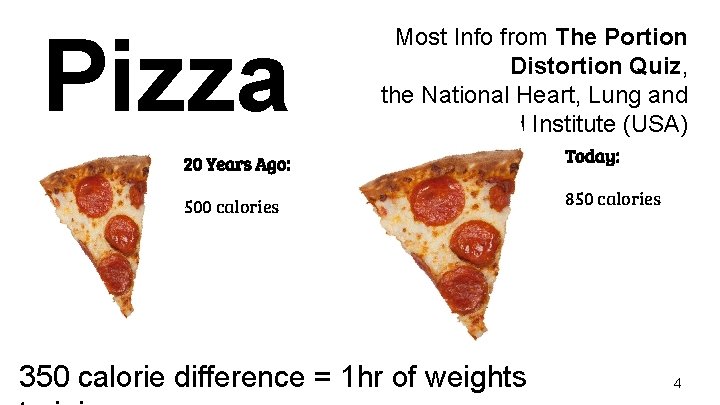 Pizza Most Info from The Portion Distortion Quiz, the National Heart, Lung and Blood