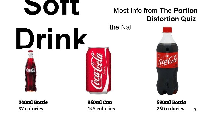 Soft Drink 240 ml Bottle 97 calories Most Info from The Portion Distortion Quiz,