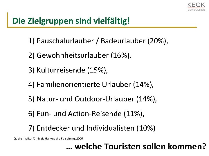 Die Zielgruppen sind vielfältig! 1) Pauschalurlauber / Badeurlauber (20%), 2) Gewohnheitsurlauber (16%), 3) Kulturreisende