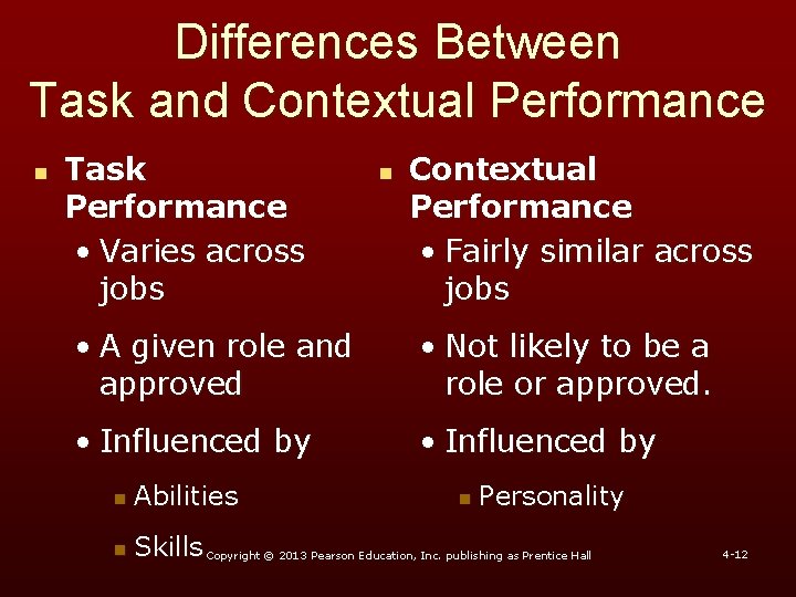 Differences Between Task and Contextual Performance n Task Performance • Varies across jobs n