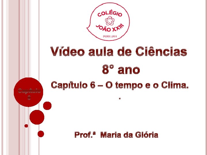 Vídeo aula de Ciências 8° ano Capítulo 6 – O tempo e o Clima.