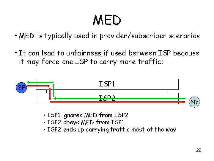 MED • MED is typically used in provider/subscriber scenarios • It can lead to