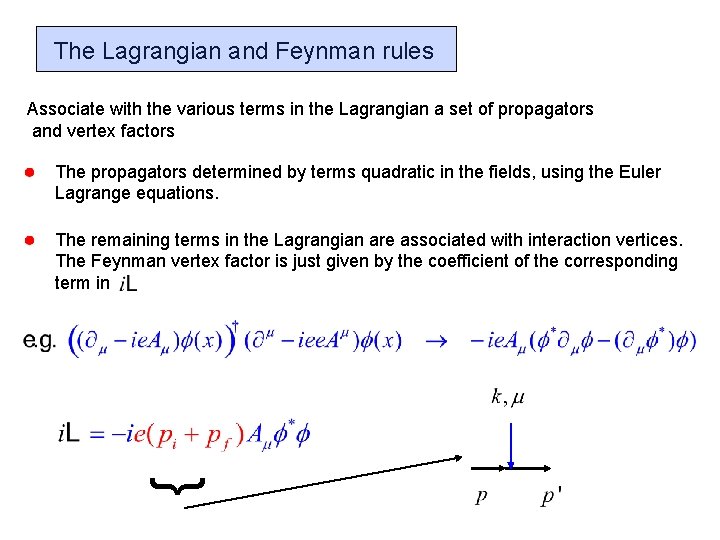 The Lagrangian and Feynman rules Associate with the various terms in the Lagrangian a The Lagrangian and Feynman rules Associate with the various terms in the Lagrangian a