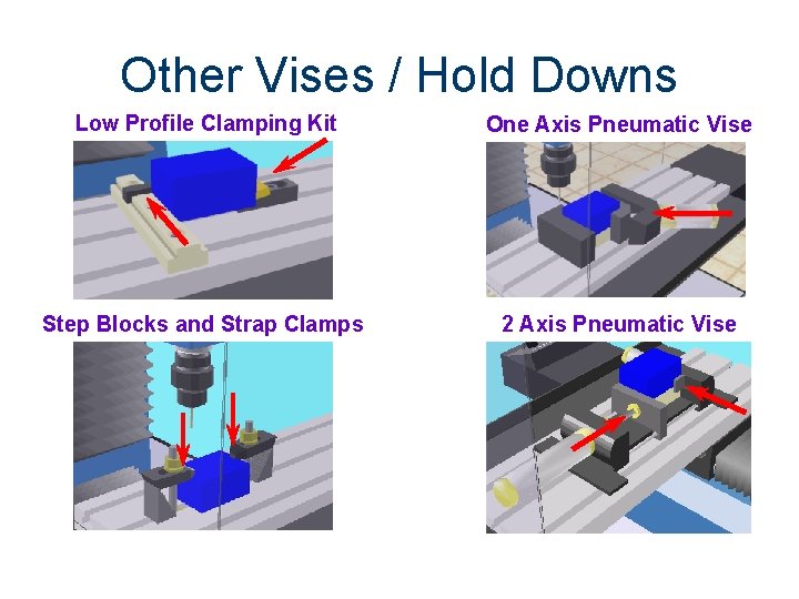 Other Vises / Hold Downs Low Profile Clamping Kit One Axis Pneumatic Vise Step