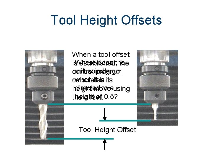 Tool Height Offsets When a tool offset does the is. Where established, the mill