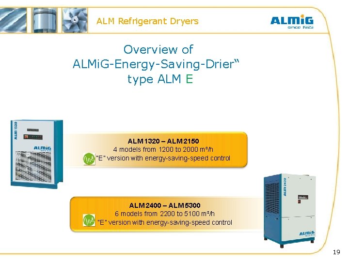 ALM Refrigerant Dryers Overview of ALMi. G-Energy-Saving-Drier“ type ALM E ALM 1320 – ALM ALM Refrigerant Dryers Overview of ALMi. G-Energy-Saving-Drier“ type ALM E ALM 1320 – ALM