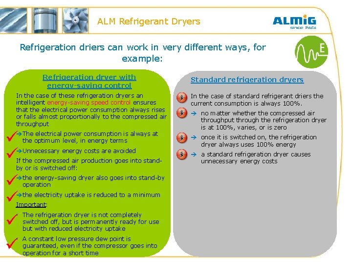 ALM Refrigerant Dryers Refrigeration driers can work in very different ways, for example: Refrigeration ALM Refrigerant Dryers Refrigeration driers can work in very different ways, for example: Refrigeration