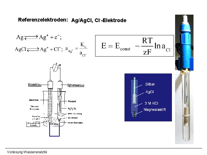 Referenzelektroden: Ag/Ag. Cl, Cl--Elektrode Vorlesung Wasseranalytik 