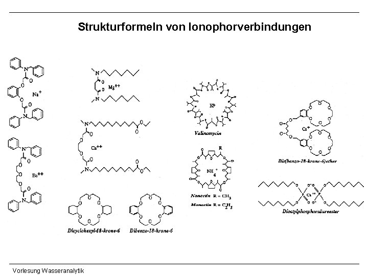 Strukturformeln von Ionophorverbindungen Vorlesung Wasseranalytik 