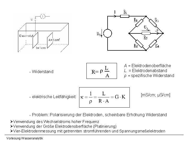 - Widerstand: - elektrische Leitfähigkeit: L r R= A A = Elektrodenoberfläche L =