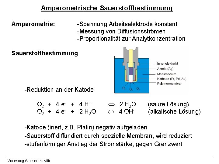 Amperometrische Sauerstoffbestimmung Amperometrie: -Spannung Arbeitselektrode konstant -Messung von Diffusionsströmen -Proportionalität zur Analytkonzentration Sauerstoffbestimmung -Reduktion