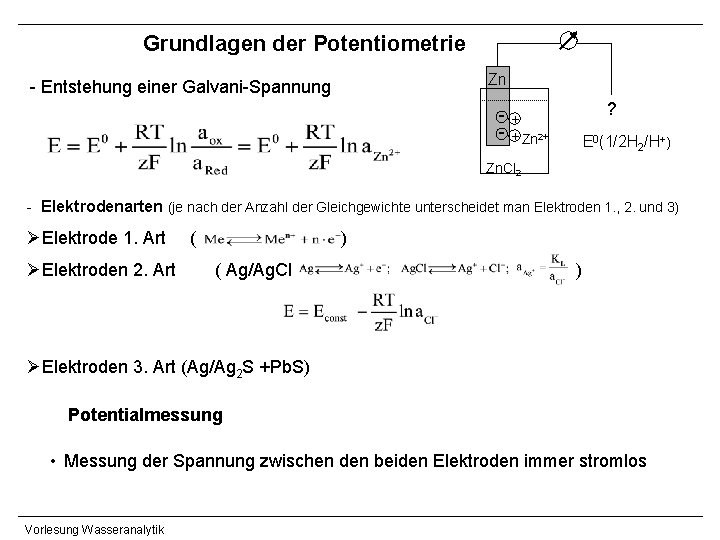 Grundlagen der Potentiometrie Zn - Entstehung einer Galvani-Spannung ? -+ - + Zn 2+