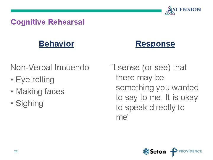 Cognitive Rehearsal Behavior Non-Verbal Innuendo • Eye rolling • Making faces • Sighing 22