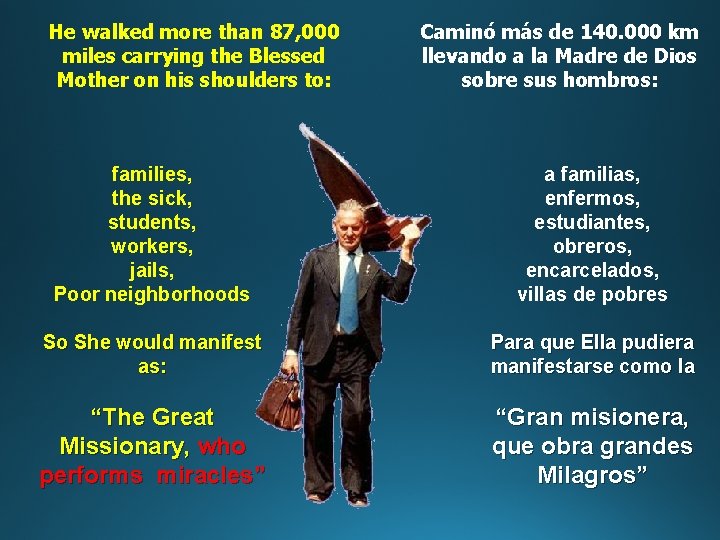 He walked more than 87, 000 miles carrying the Blessed Mother on his shoulders