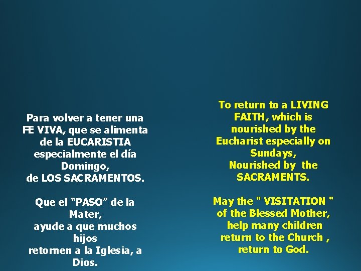 Para volver a tener una FE VIVA, que se alimenta de la EUCARISTIA especialmente