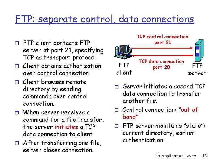 FTP: separate control, data connections TCP control connection port 21 r FTP client contacts