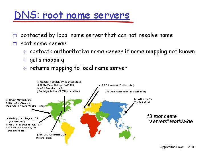 DNS: root name servers r contacted by local name server that can not resolve