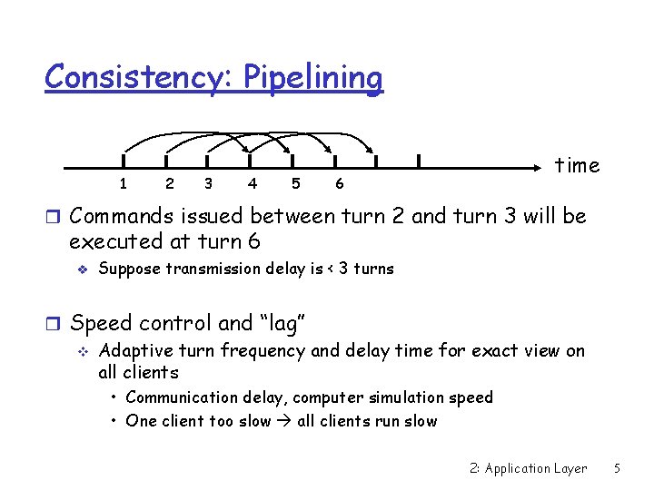 Consistency: Pipelining 1 2 3 4 5 time 6 r Commands issued between turn