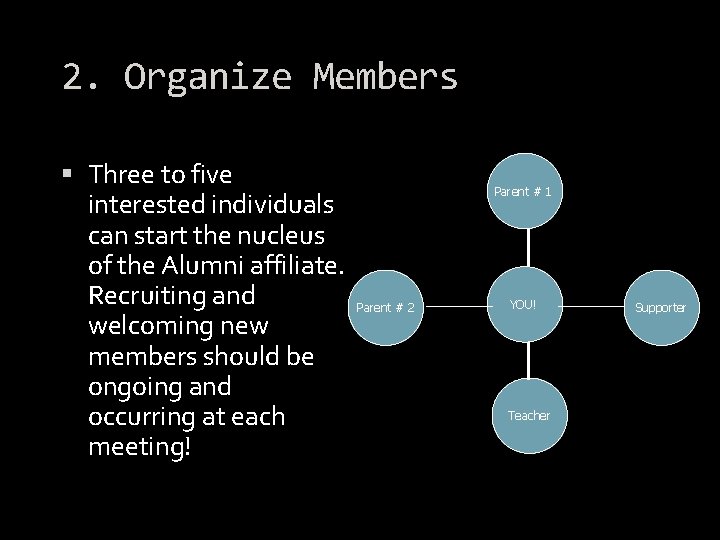 2. Organize Members Three to five interested individuals can start the nucleus of the