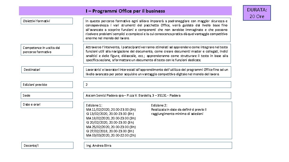 I – Programmi Office per il business Obiettivi formativi In questo percorso formativo ogni