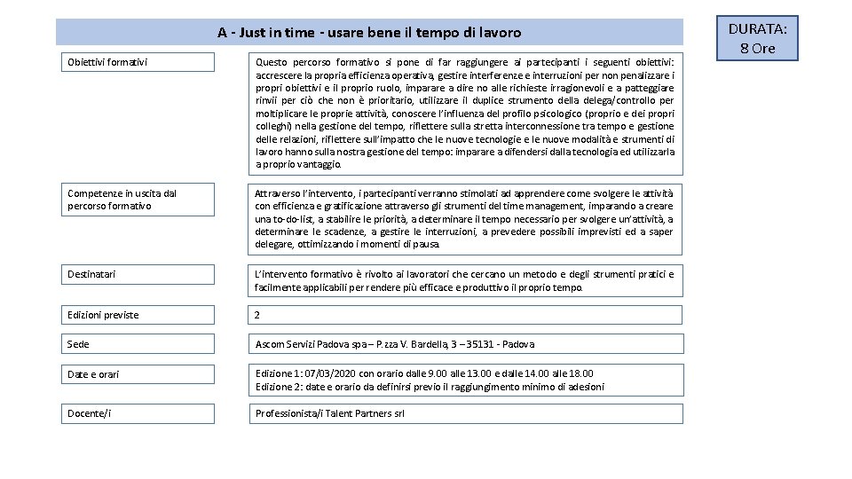 A - Just in time - usare bene il tempo di lavoro Obiettivi formativi