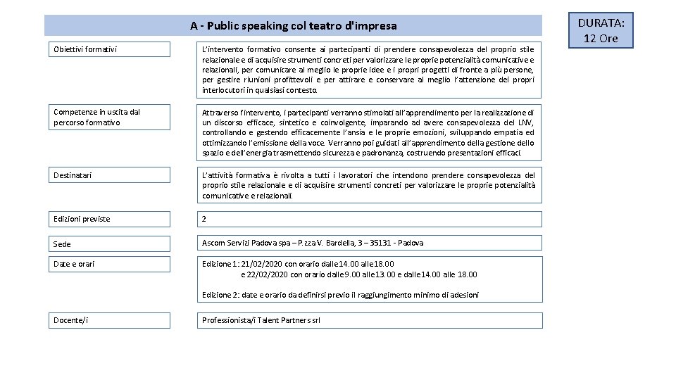 A - Public speaking col teatro d'impresa Obiettivi formativi L’intervento formativo consente ai partecipanti