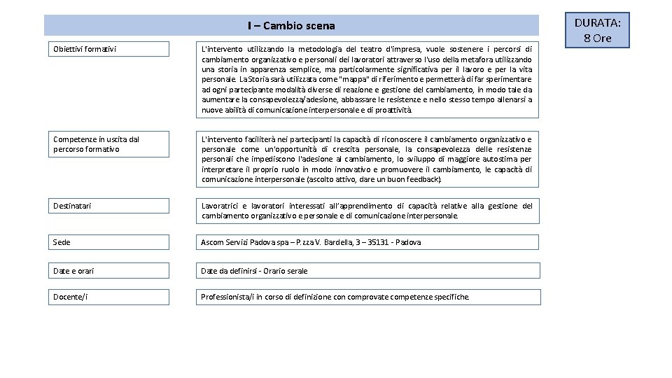 I – Cambio scena Obiettivi formativi L'intervento utilizzando la metodologia del teatro d'impresa, vuole