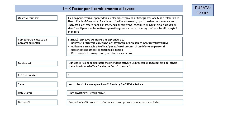 I – X Factor per il cambiamento al lavoro Obiettivi formativi Il corso permetterà