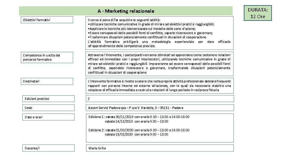 DURATA: 12 Ore A - Marketing relazionale Obiettivi formativi Il corso si pone di