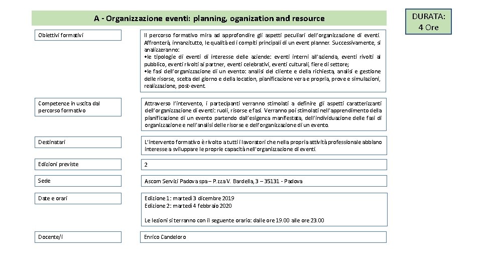 A - Organizzazione eventi: planning, oganization and resource Obiettivi formativi Il percorso formativo mira