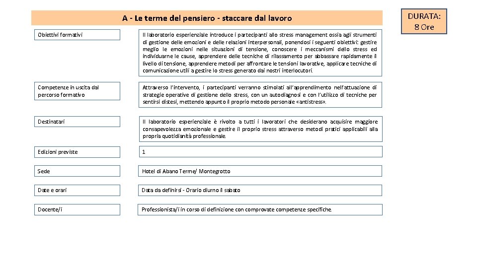 A - Le terme del pensiero - staccare dal lavoro Obiettivi formativi Il laboratorio