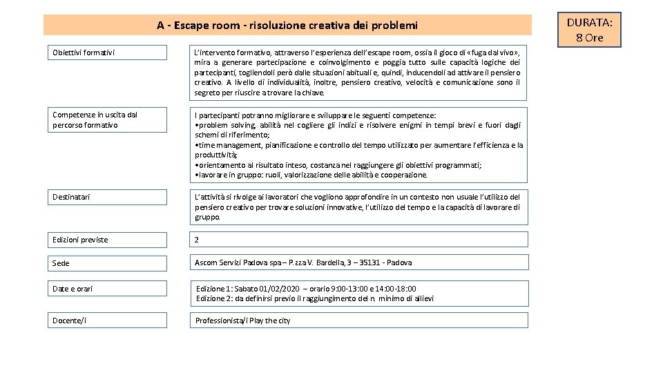 A - Escape room - risoluzione creativa dei problemi Obiettivi formativi L’intervento formativo, attraverso