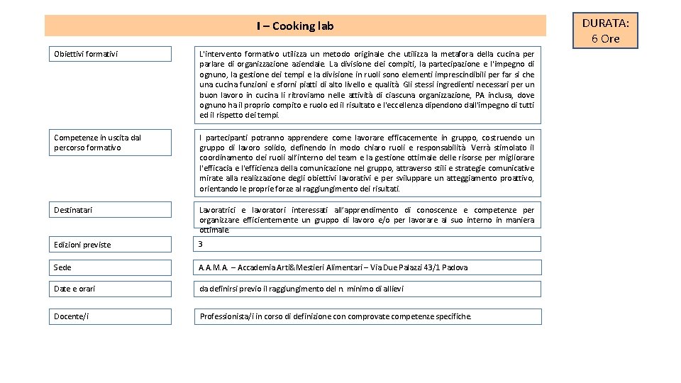 I – Cooking lab Obiettivi formativi L'intervento formativo utilizza un metodo originale che utilizza