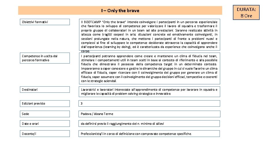 I – Only the brave Obiettivi formativi Competenze in uscita dal percorso formativo Il