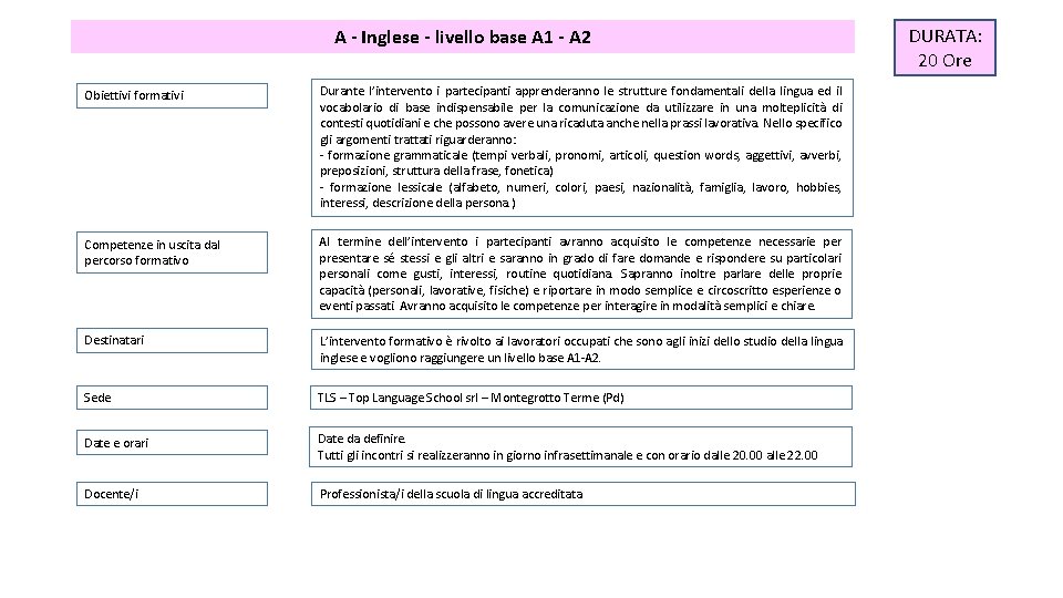 A - Inglese - livello base A 1 - A 2 Obiettivi formativi Durante