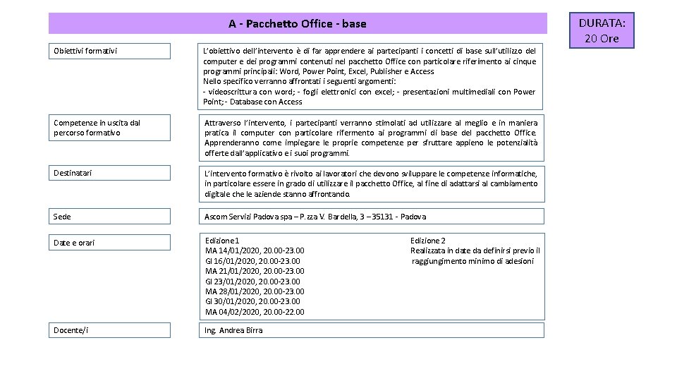 DURATA: 20 Ore A - Pacchetto Office - base Obiettivi formativi L’obiettivo dell’intervento è