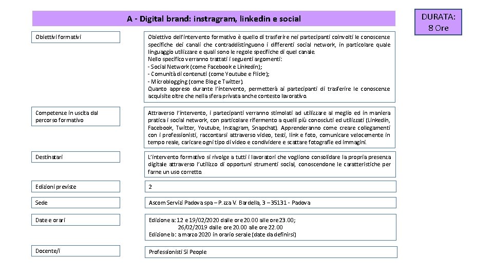 A - Digital brand: instragram, linkedin e social Obiettivi formativi Obiettivo dell’intervento formativo è