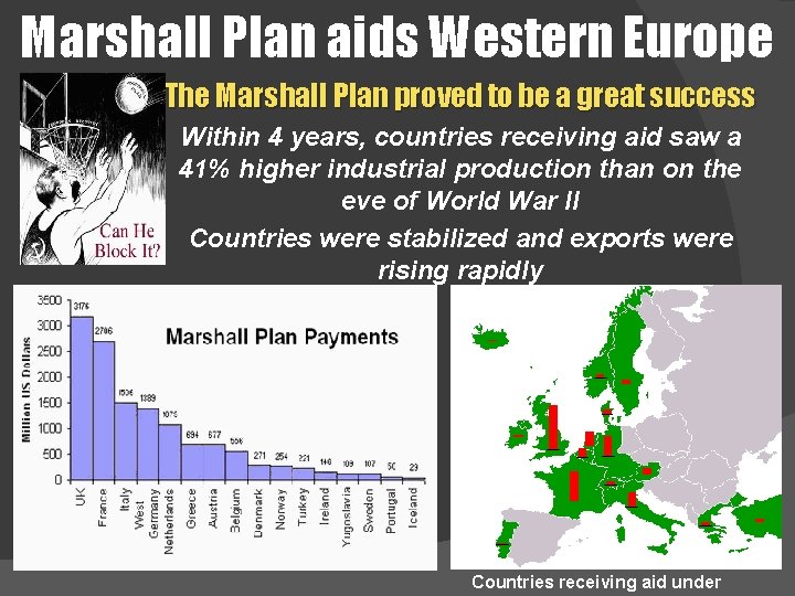 Marshall Plan aids Western Europe The Marshall Plan proved to be a great success