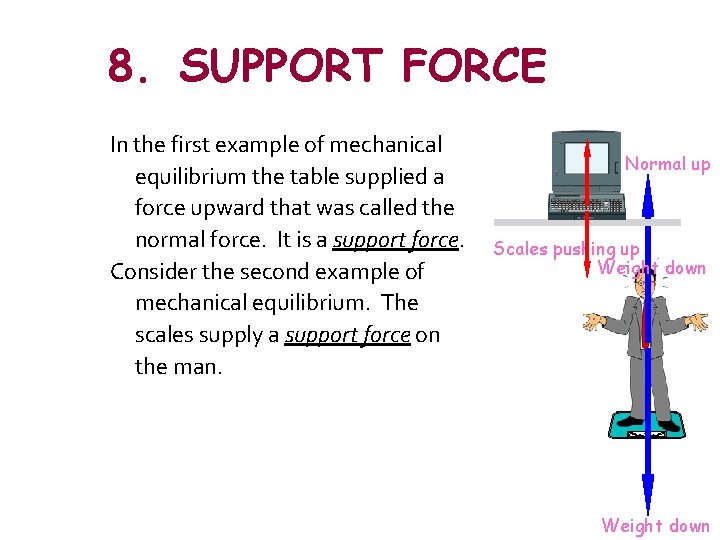 8. SUPPORT FORCE In the first example of mechanical equilibrium the table supplied a